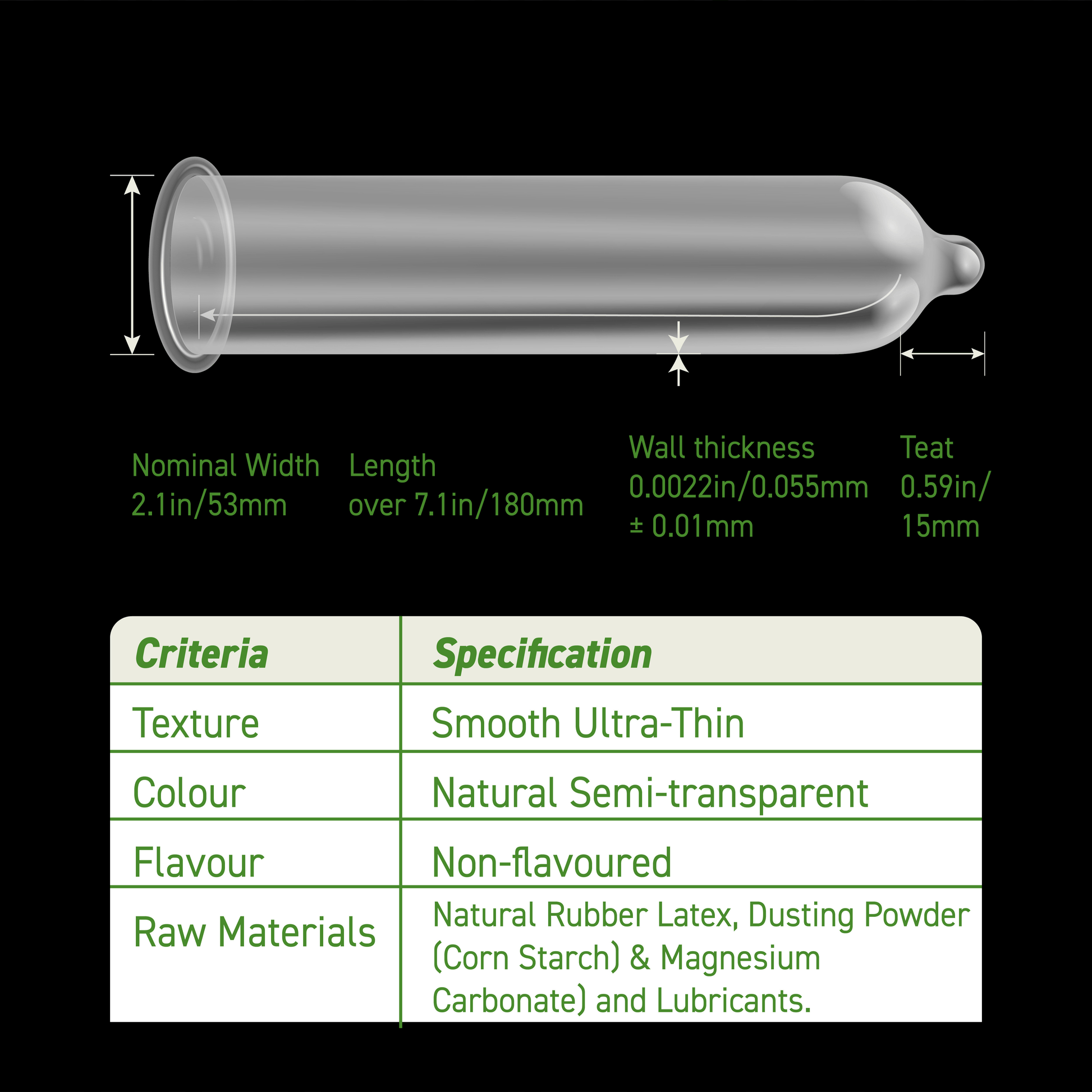 XESSO Lube & More Condoms XESSO Sheath Ultra-thin Lubricated Latex Condoms with Reservoir Tip